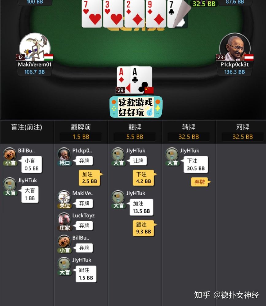 HHPoker扑克